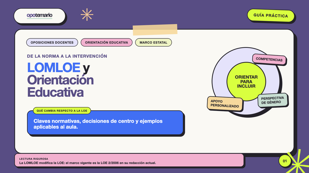 LOMLOE y Orientación Educativa: cambios respecto a la LOE y aplicaciones prácticas