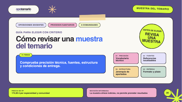 Muestra digital del temario de Procesos Sanitarios para su revisión