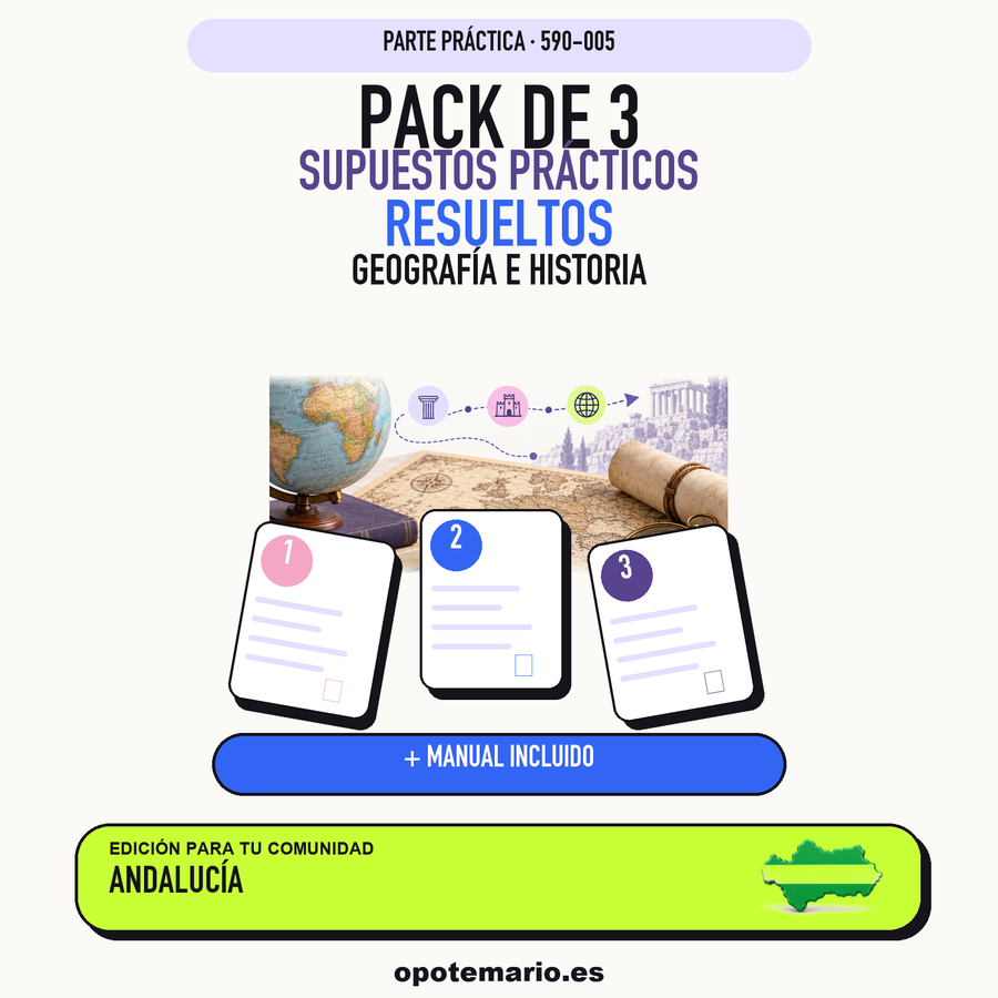 Pack de 3 supuestos prácticos resueltos de Geografía e Historia en Andalucía. Incluye manual específico. PDF de Opotemario.