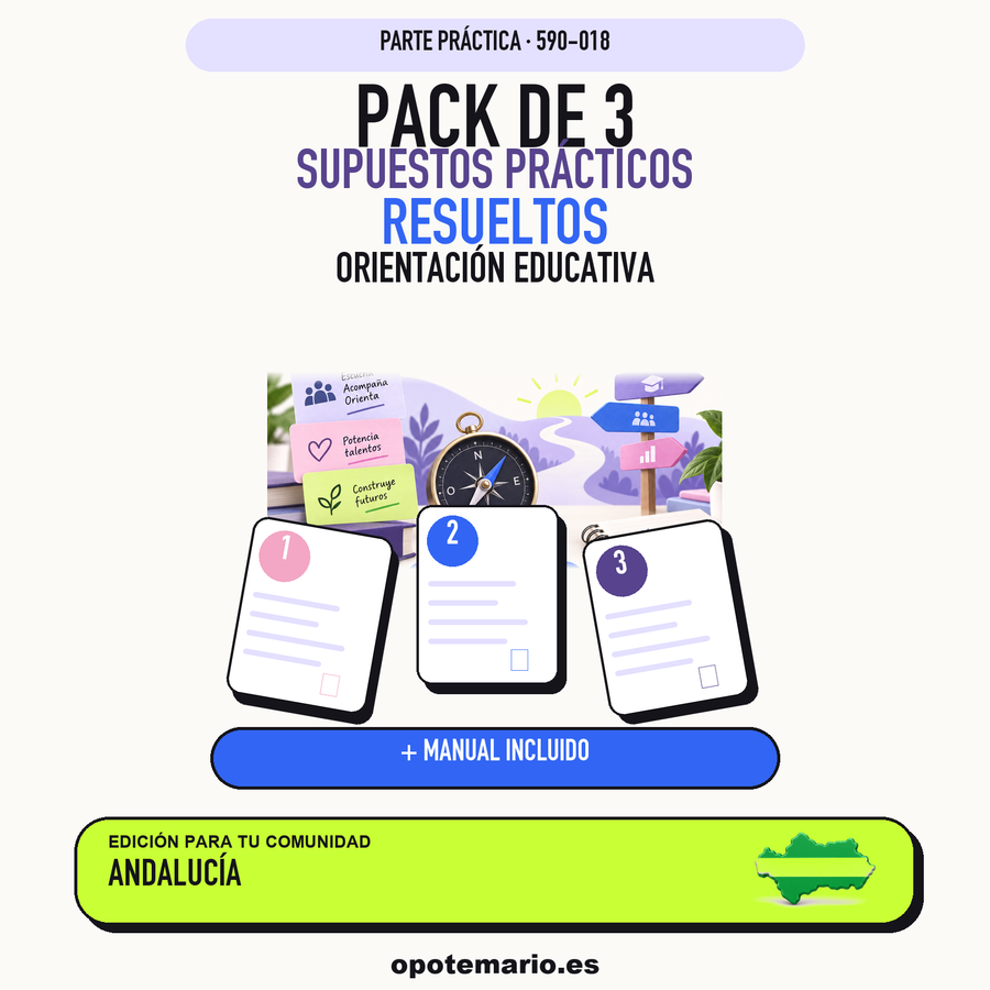 Pack de 3 supuestos prácticos resueltos de Orientación Educativa en Andalucía. Incluye manual específico. PDF de Opotemario.