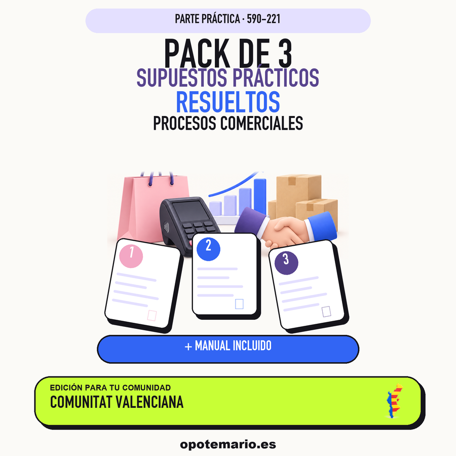 Pack de 3 supuestos prácticos resueltos de Procesos Comerciales en Comunitat Valenciana. Incluye manual específico. PDF de Opotemario.