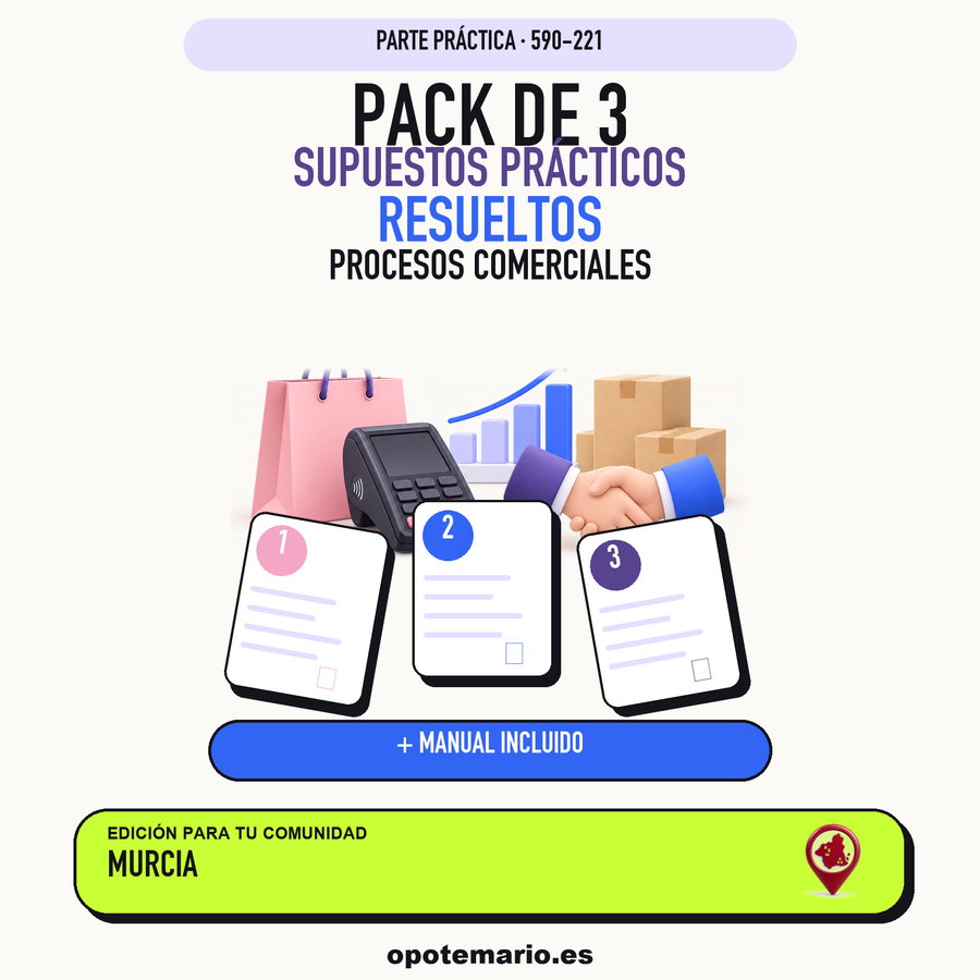 Pack de 3 supuestos prácticos resueltos de Procesos Comerciales en Murcia. Incluye manual específico. PDF de Opotemario.