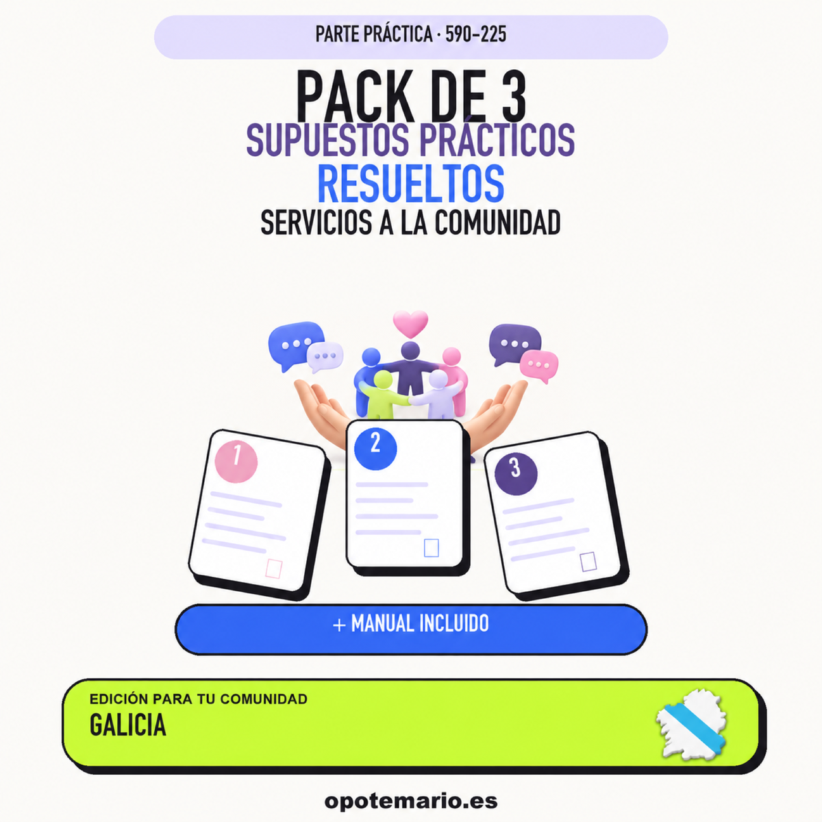 Pack de 3 supuestos prácticos resueltos de Servicios a la Comunidad en Galicia. Incluye manual específico.