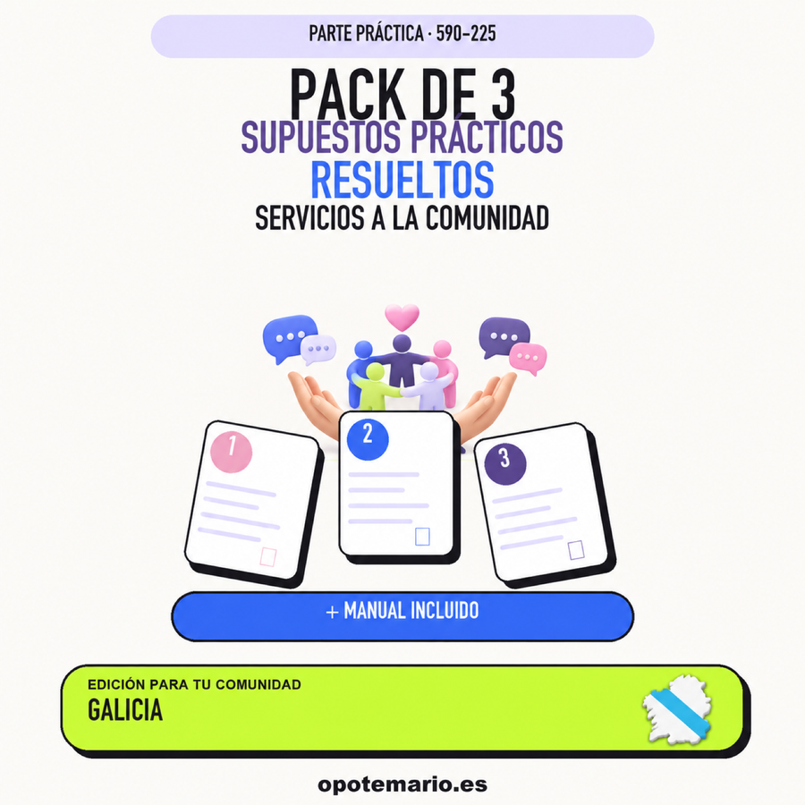 Pack de 3 supuestos prácticos resueltos de Servicios a la Comunidad en Galicia. Incluye manual específico.