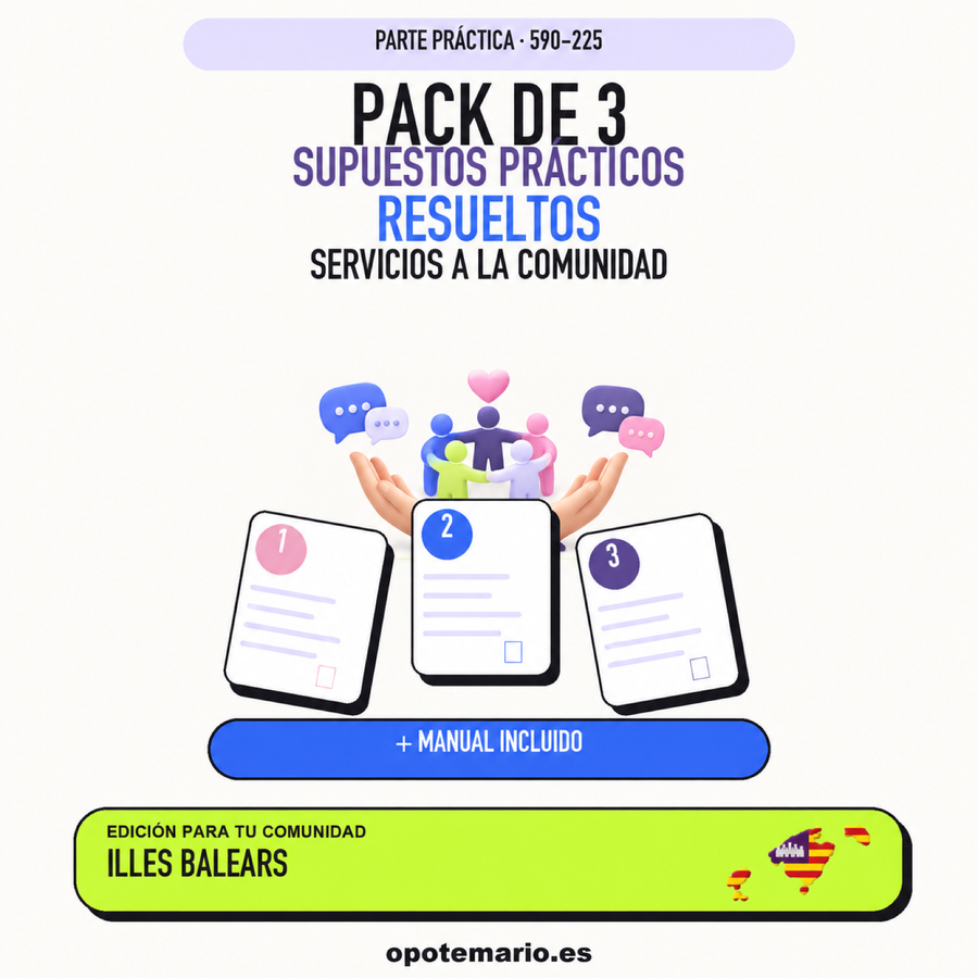 Pack de 3 supuestos prácticos resueltos de Servicios a la Comunidad en Illes Balears. Incluye manual específico.