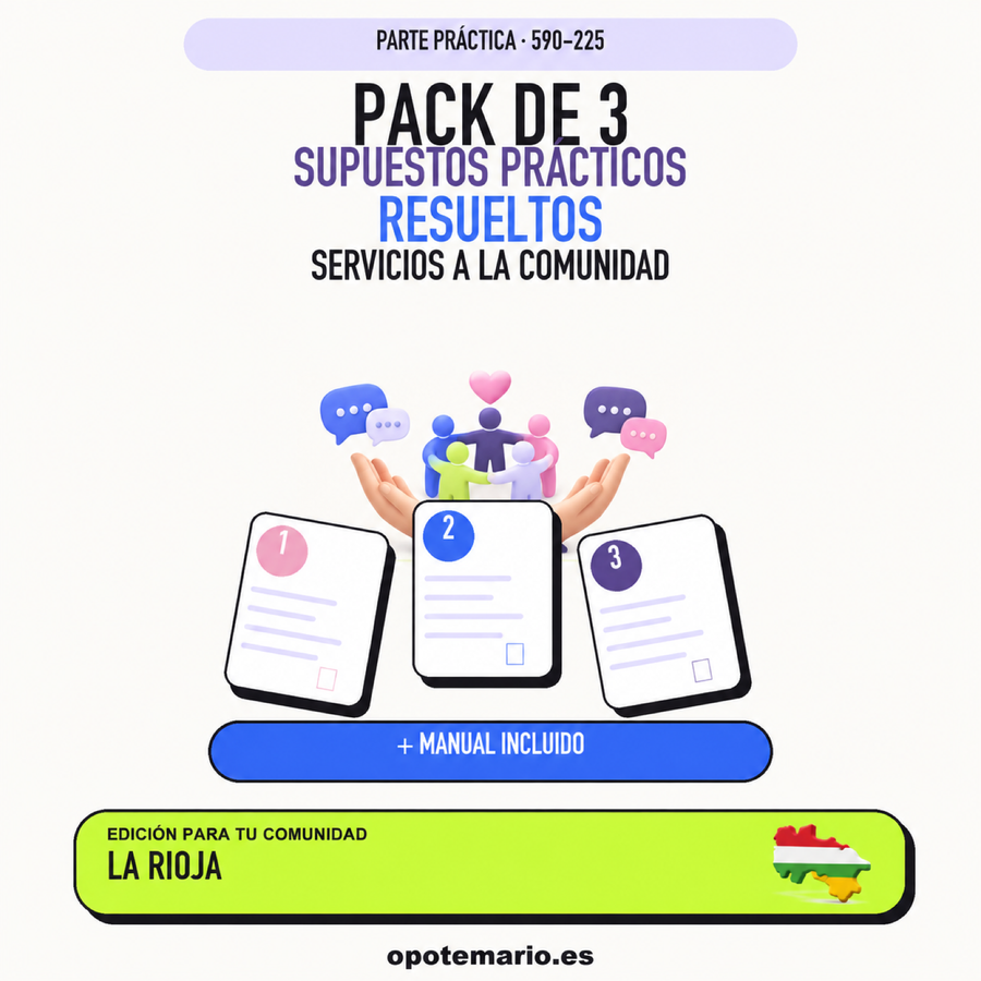 Pack de 3 supuestos prácticos resueltos de Servicios a la Comunidad en La Rioja. Incluye manual específico.