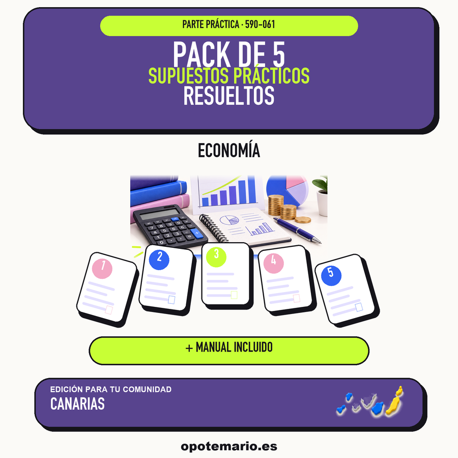Pack de 5 supuestos prácticos resueltos de Economía en Canarias. Incluye manual específico. PDF de Opotemario.