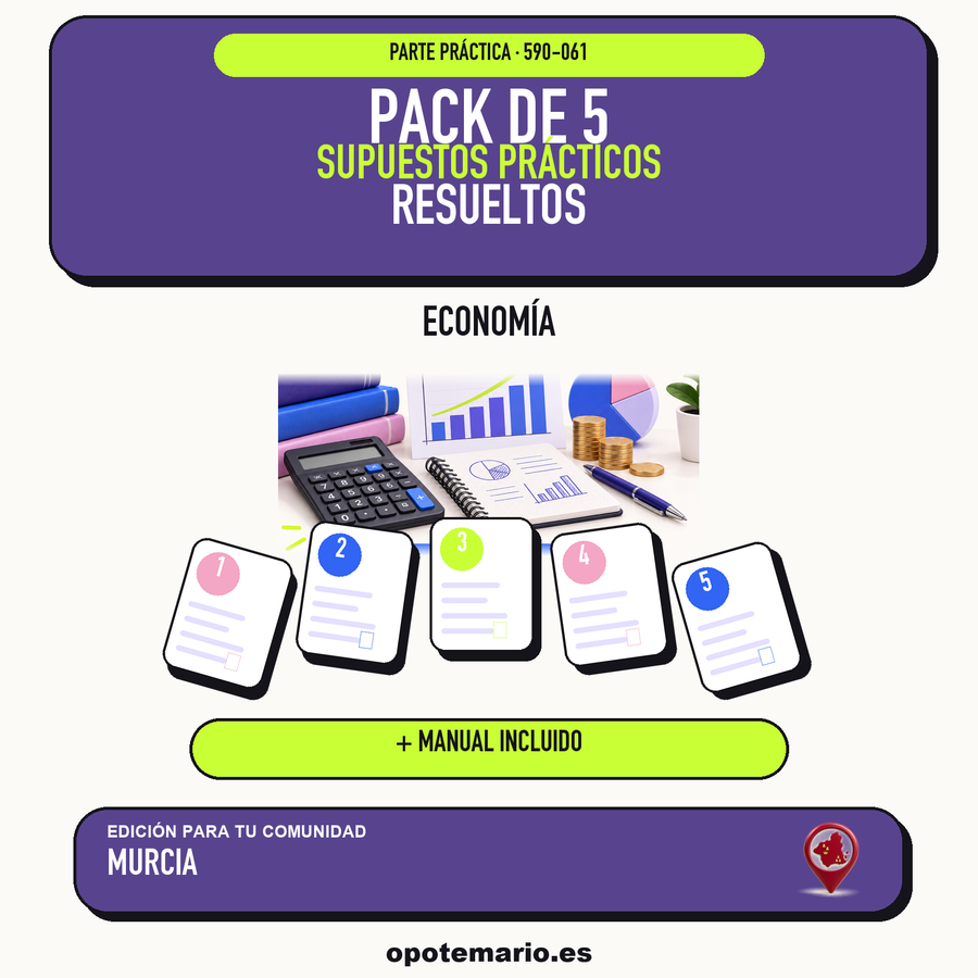 Pack de 5 supuestos prácticos resueltos de Economía en Murcia. Incluye manual específico. PDF de Opotemario.