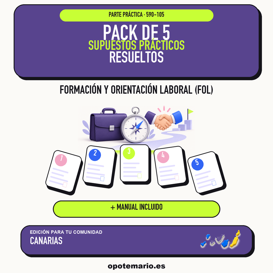 Pack de 5 supuestos prácticos resueltos de Formación y Orientación Laboral (FOL) en Canarias. Incluye manual específico. PDF de Opotemario.