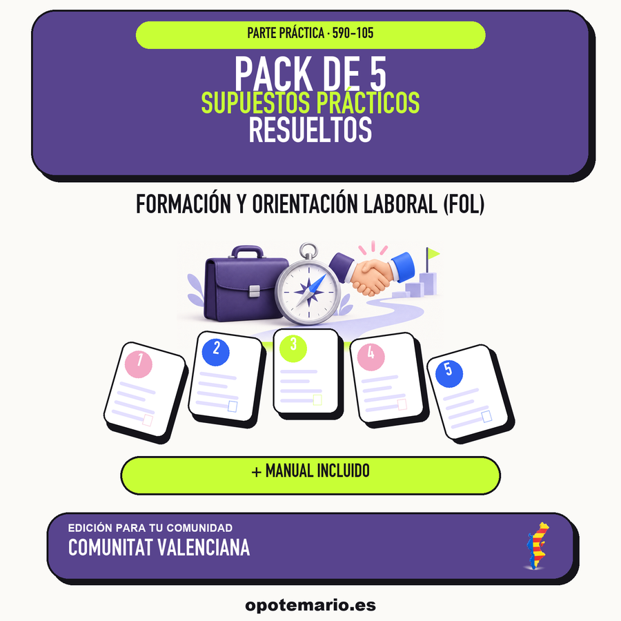 Pack de 5 supuestos prácticos resueltos de Formación y Orientación Laboral (FOL) en Comunitat Valenciana. Incluye manual específico. PDF de Opotemario.