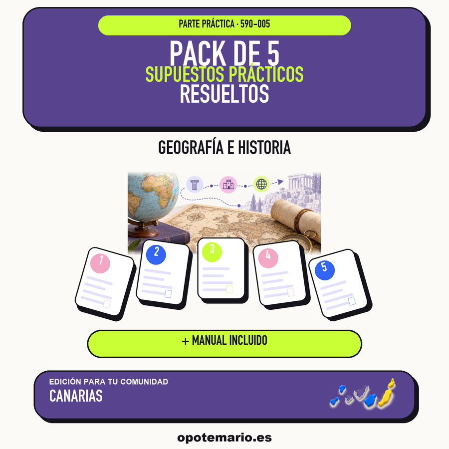Pack de 5 supuestos prácticos resueltos de Geografía e Historia en Canarias. Incluye manual específico. PDF de Opotemario.