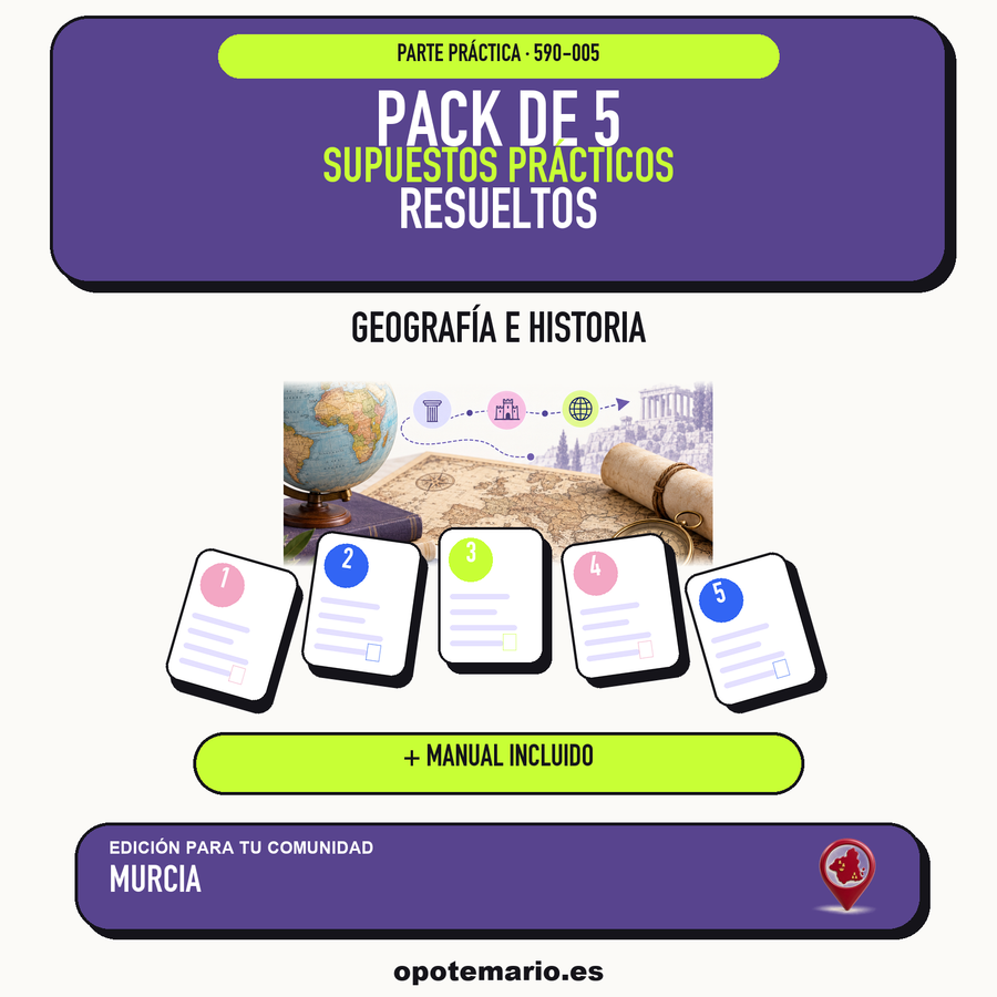 Pack de 5 supuestos prácticos resueltos de Geografía e Historia en Murcia. Incluye manual específico. PDF de Opotemario.
