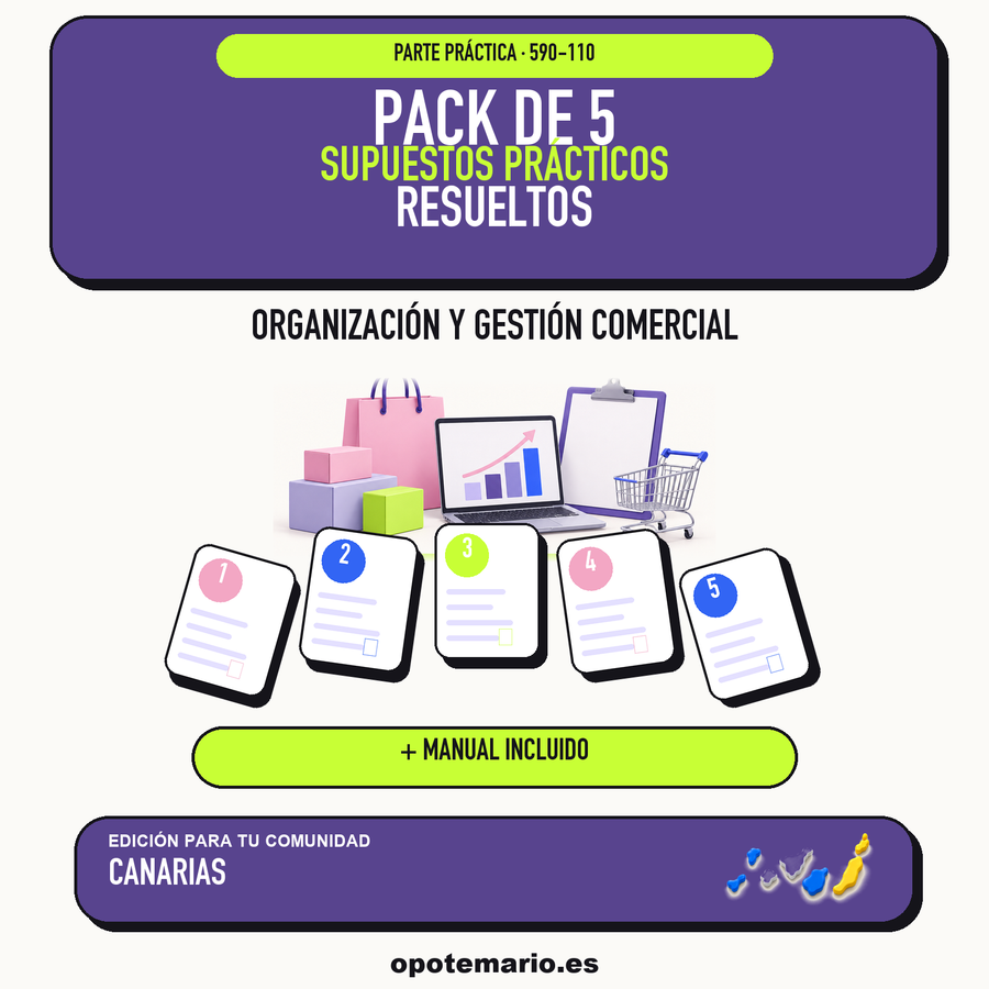 Pack de 5 supuestos prácticos resueltos de Organización y Gestión Comercial en Canarias. Incluye manual específico. PDF de Opotemario.
