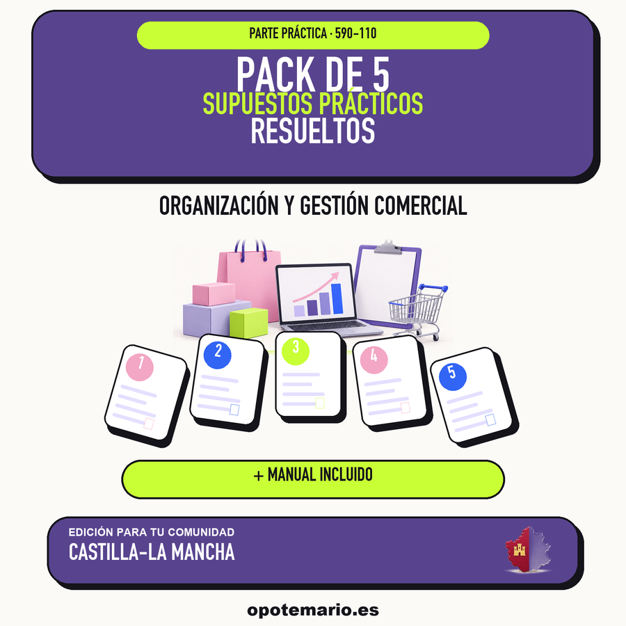 Pack de 5 supuestos prácticos resueltos de Organización y Gestión Comercial en Castilla-La Mancha. Incluye manual específico. PDF de Opotemario.