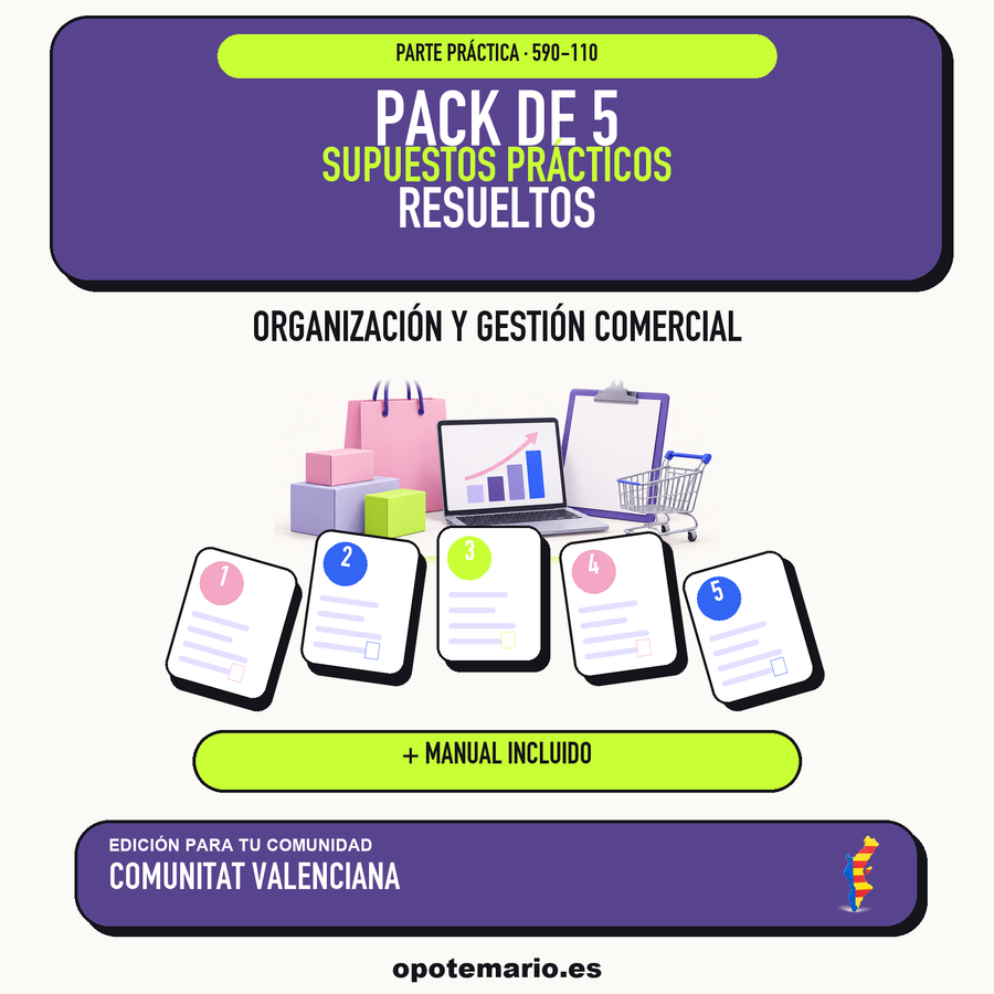 Pack de 5 supuestos prácticos resueltos de Organización y Gestión Comercial en Comunitat Valenciana. Incluye manual específico. PDF de Opotemario.
