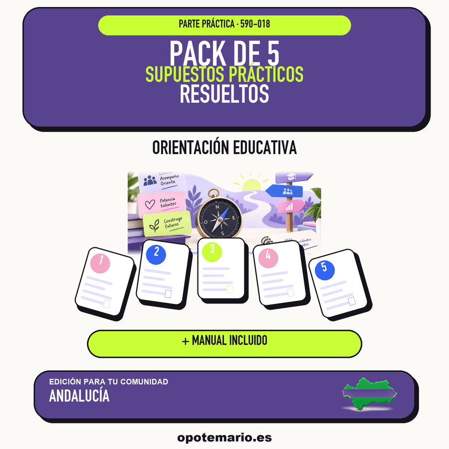 Pack de 5 supuestos prácticos resueltos de Orientación Educativa en Andalucía. Incluye manual específico. PDF de Opotemario.