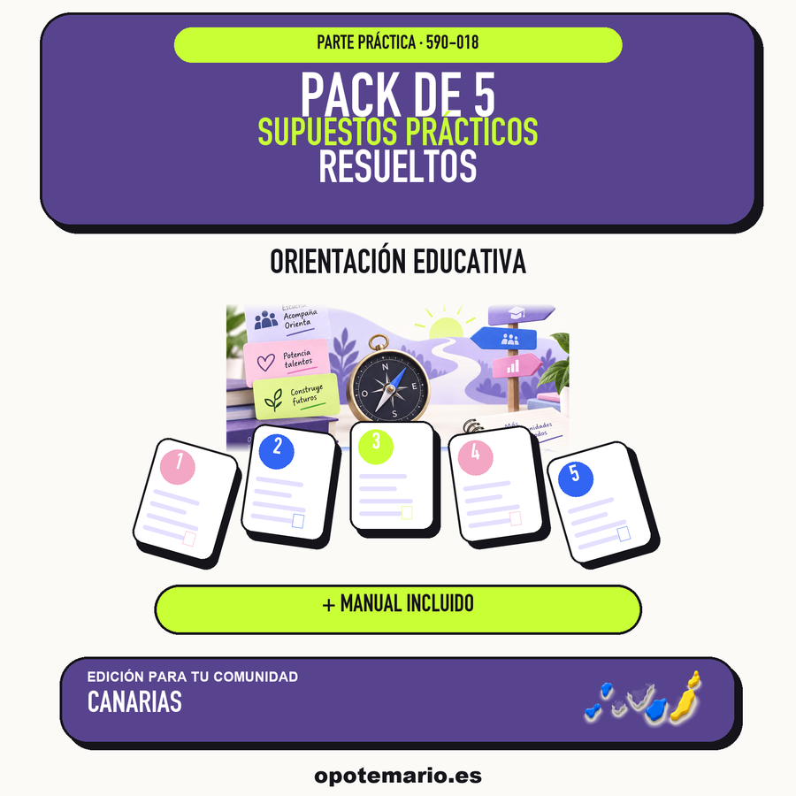 Pack de 5 supuestos prácticos resueltos de Orientación Educativa en Canarias. Incluye manual específico. PDF de Opotemario.
