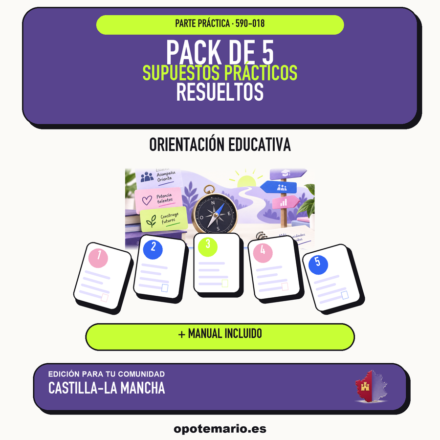 Pack de 5 supuestos prácticos resueltos de Orientación Educativa en Castilla-La Mancha. Incluye manual específico. PDF de Opotemario.