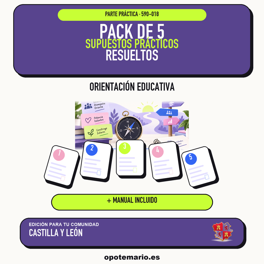 Pack de 5 supuestos prácticos resueltos de Orientación Educativa en Castilla y León. Incluye manual específico. PDF de Opotemario.