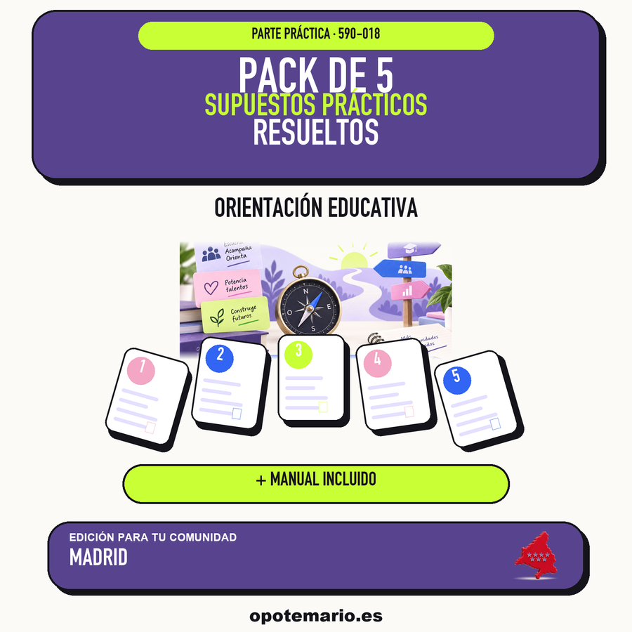 Pack de 5 supuestos prácticos resueltos de Orientación Educativa en Madrid. Incluye manual específico. PDF de Opotemario.