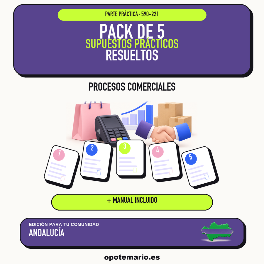 Pack de 5 supuestos prácticos resueltos de Procesos Comerciales en Andalucía. Incluye manual específico. PDF de Opotemario.