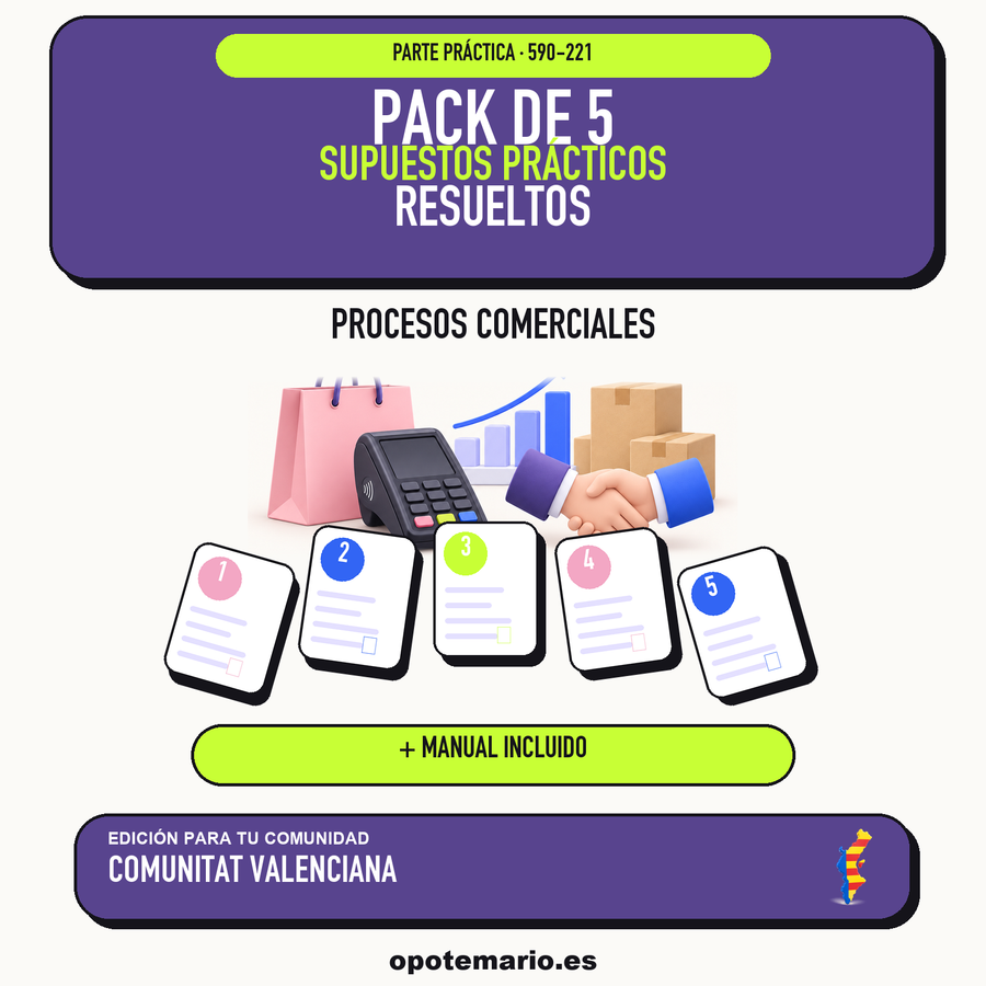 Pack de 5 supuestos prácticos resueltos de Procesos Comerciales en Comunitat Valenciana. Incluye manual específico. PDF de Opotemario.