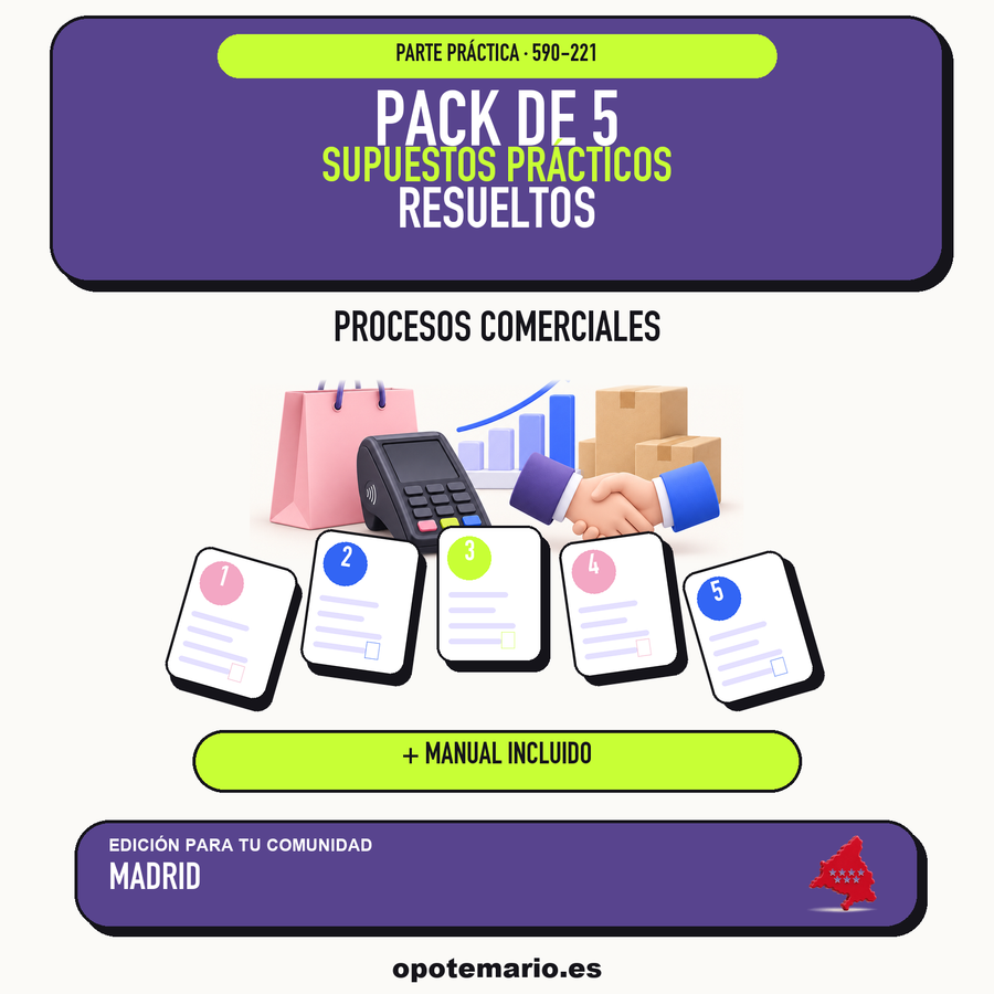 Pack de 5 supuestos prácticos resueltos de Procesos Comerciales en Madrid. Incluye manual específico. PDF de Opotemario.