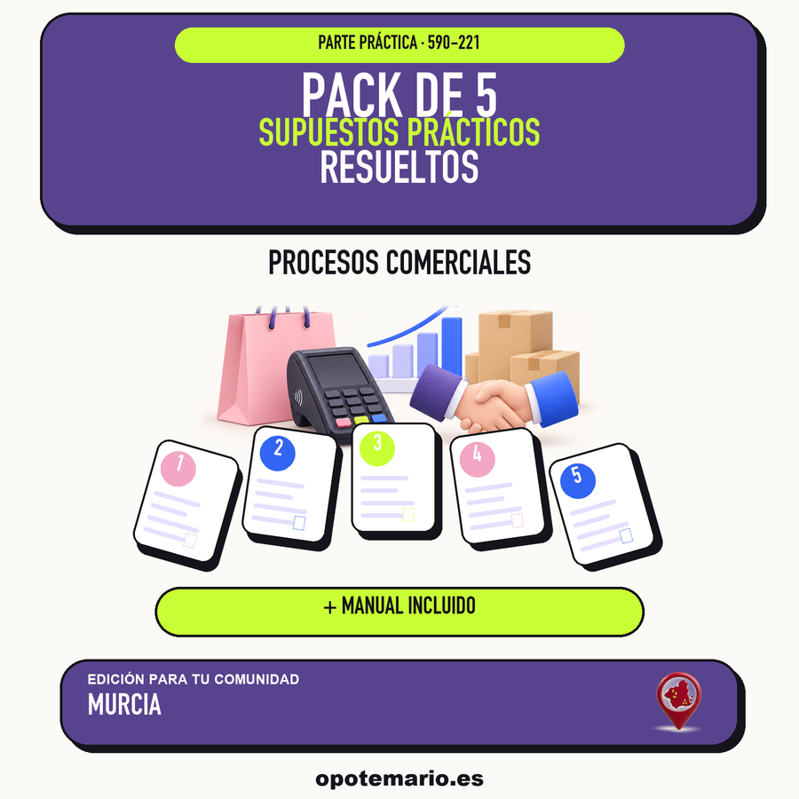 Pack de 5 supuestos prácticos resueltos de Procesos Comerciales en Murcia. Incluye manual específico. PDF de Opotemario.