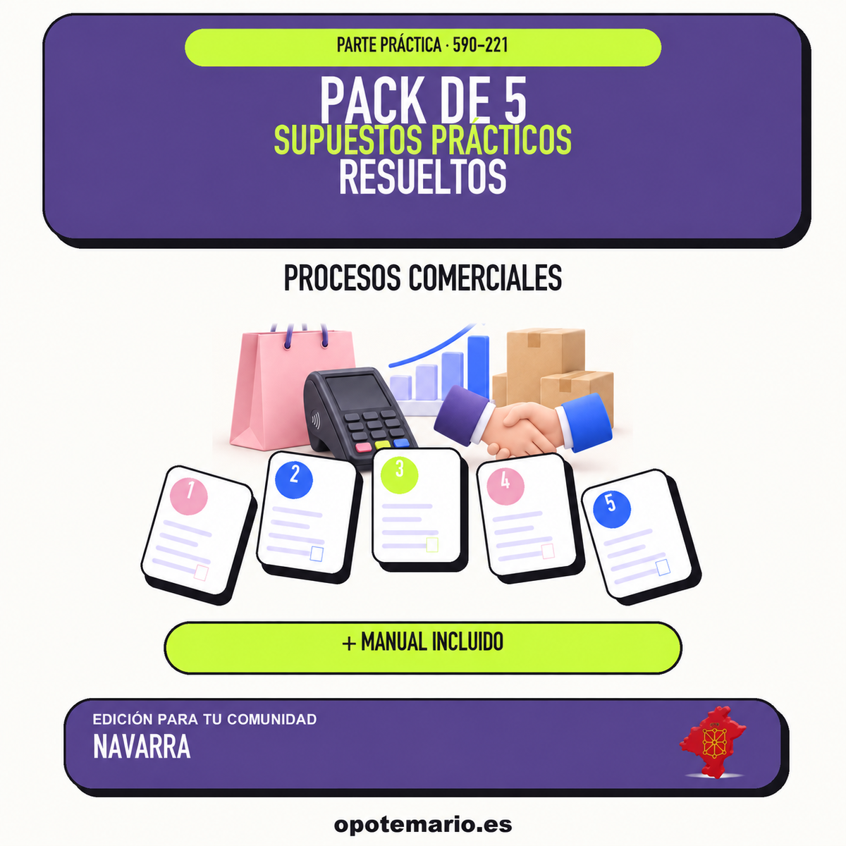 Pack de 5 supuestos prácticos resueltos de Procesos Comerciales en Navarra. Incluye manual específico. PDF de Opotemario.