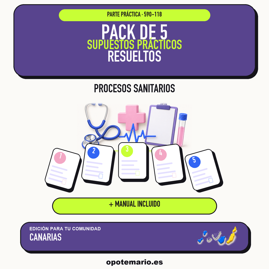 Pack de 5 supuestos prácticos resueltos de Procesos Sanitarios en Canarias. Incluye manual específico. PDF de Opotemario.