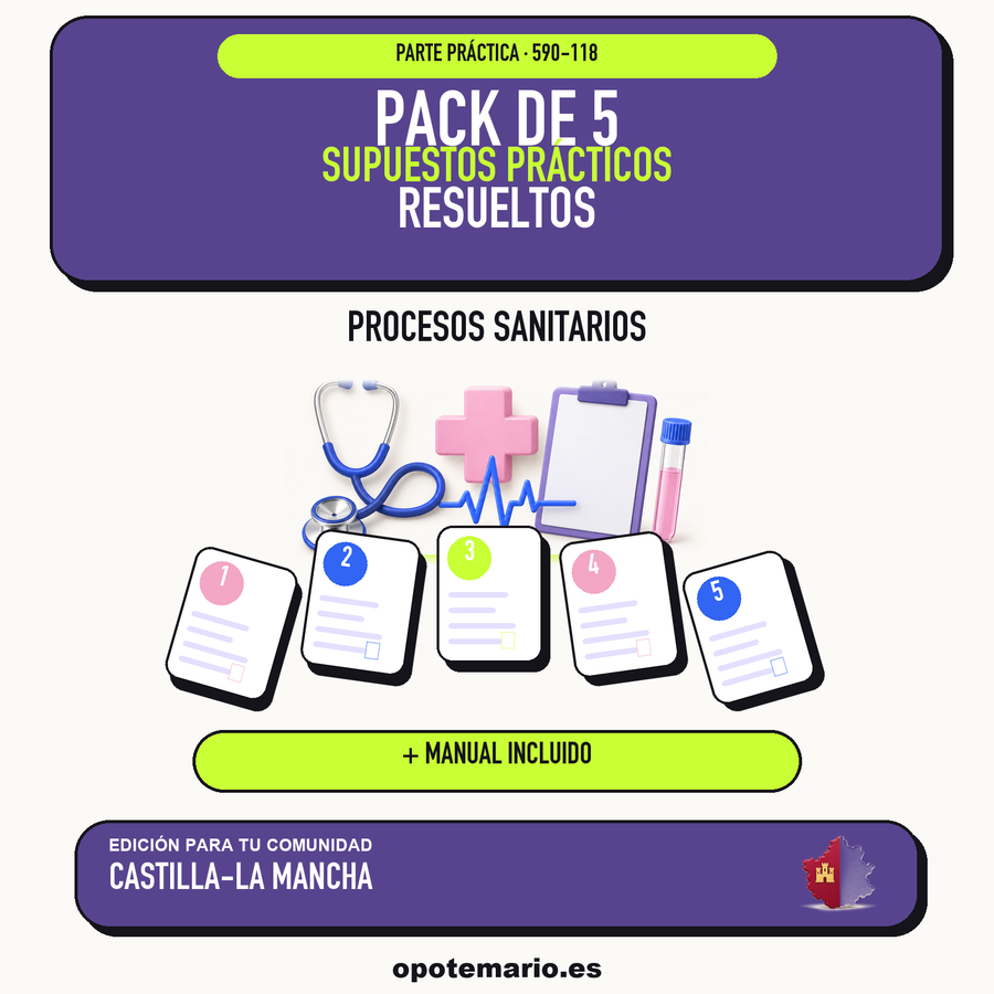 Pack de 5 supuestos prácticos resueltos de Procesos Sanitarios en Castilla-La Mancha. Incluye manual específico. PDF de Opotemario.