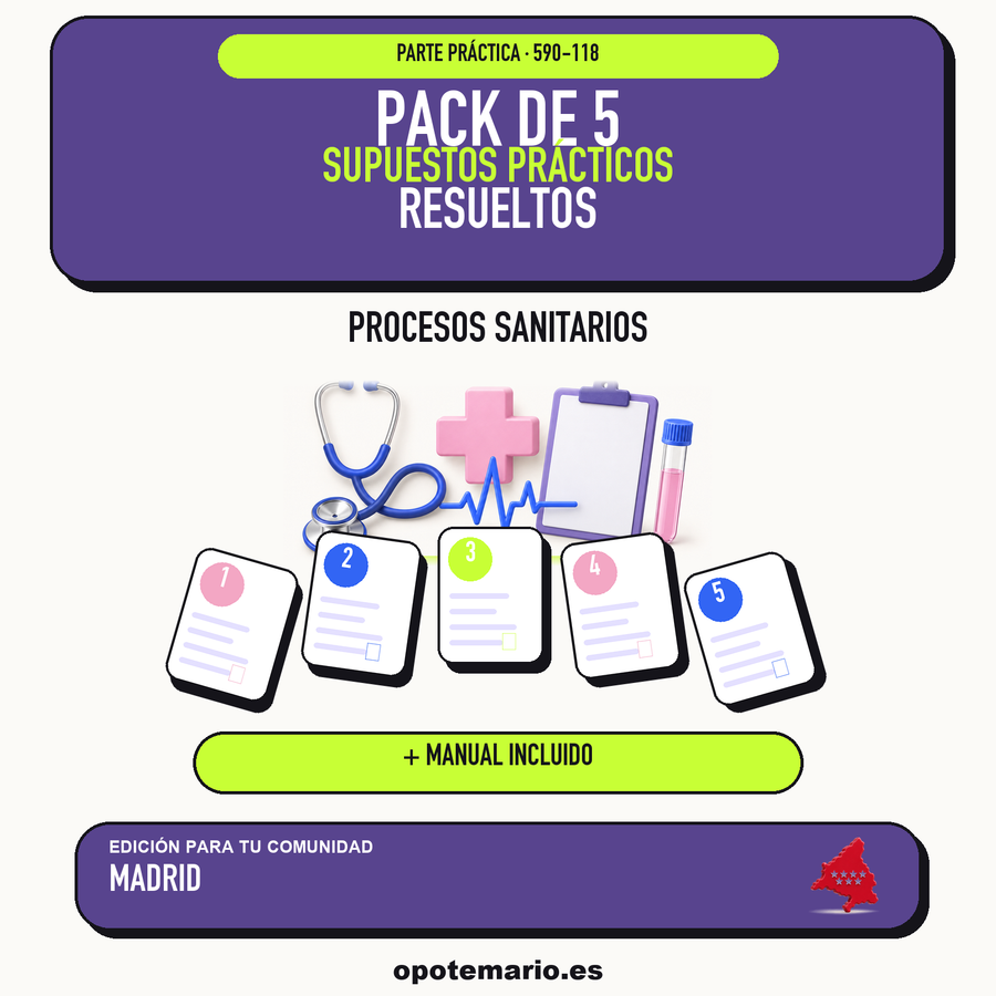 Pack de 5 supuestos prácticos resueltos de Procesos Sanitarios en Madrid. Incluye manual específico. PDF de Opotemario.