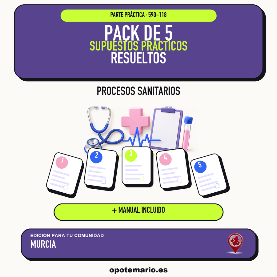 Pack de 5 supuestos prácticos resueltos de Procesos Sanitarios en Murcia. Incluye manual específico. PDF de Opotemario.