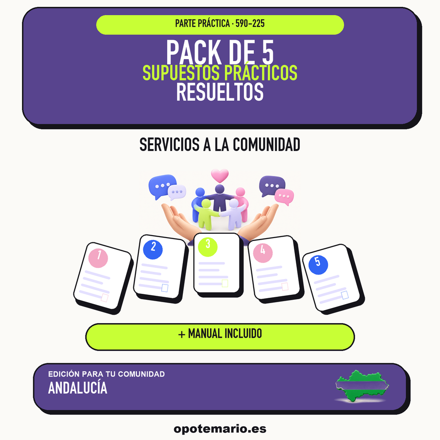 Pack de 5 supuestos prácticos resueltos de Servicios a la Comunidad en Andalucía. Incluye manual específico. PDF de Opotemario.