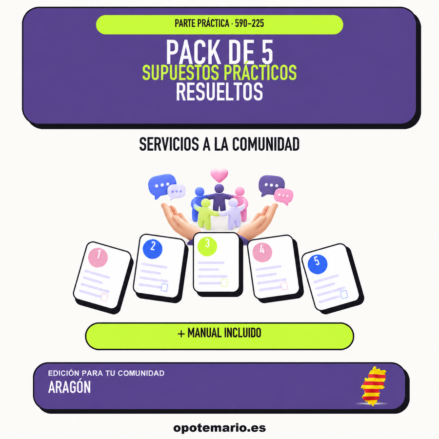 Pack de 5 supuestos prácticos resueltos de Servicios a la Comunidad en Aragón. Incluye manual específico.