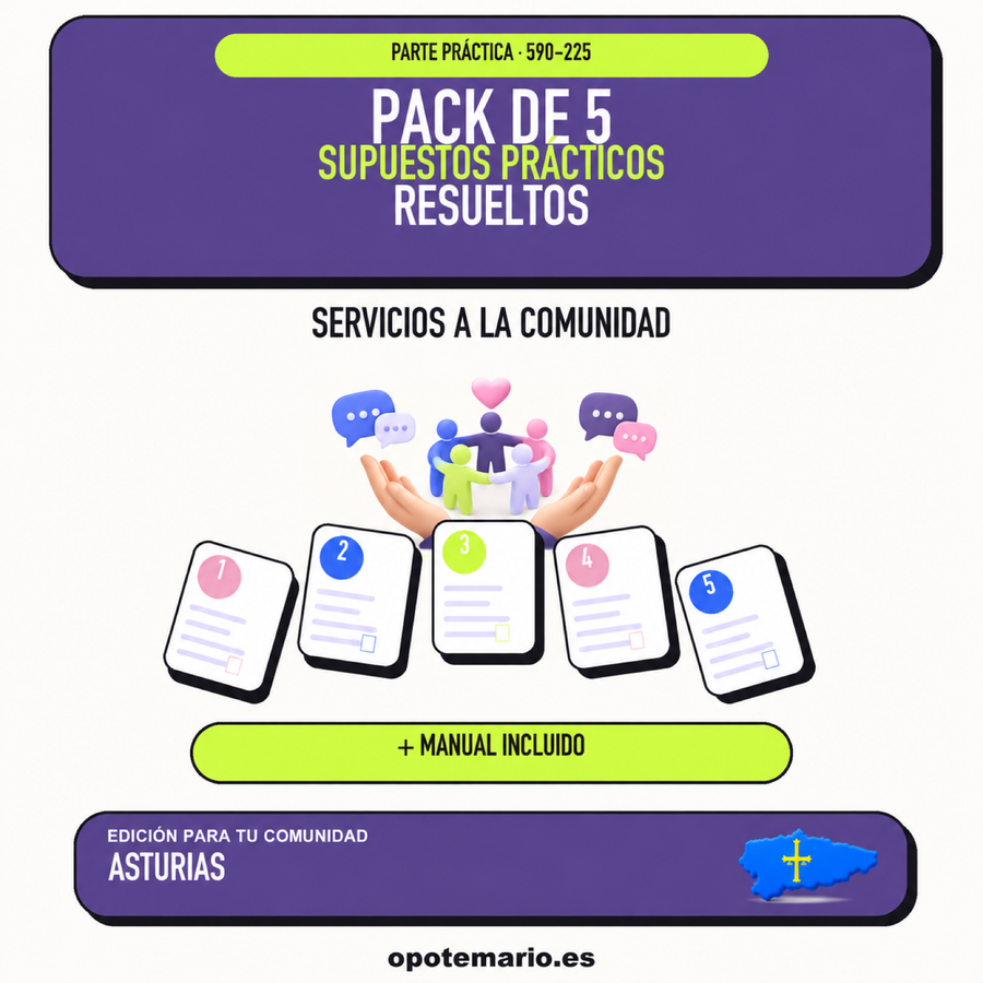 Pack de 5 supuestos prácticos resueltos de Servicios a la Comunidad en Asturias. Incluye manual específico.