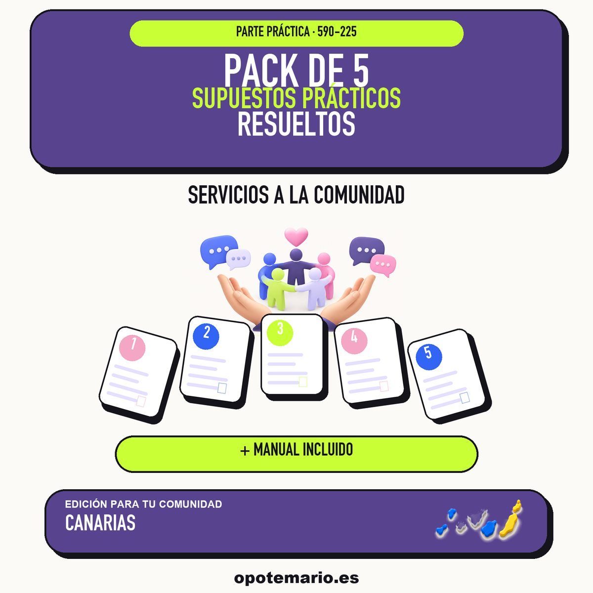 Pack de 5 supuestos prácticos resueltos de Servicios a la Comunidad en Canarias. Incluye manual específico. PDF de Opotemario.
