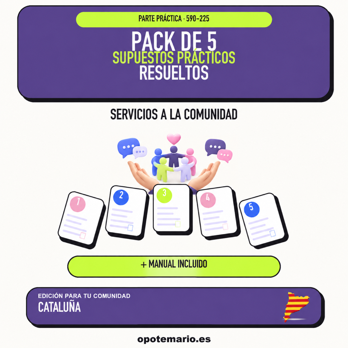 Pack de 5 supuestos prácticos resueltos de Servicios a la Comunidad en Cataluña. Incluye manual específico.