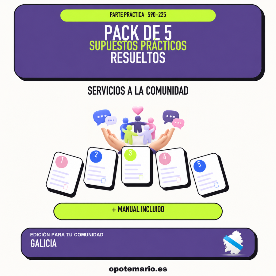 Pack de 5 supuestos prácticos resueltos de Servicios a la Comunidad en Galicia. Incluye manual específico.