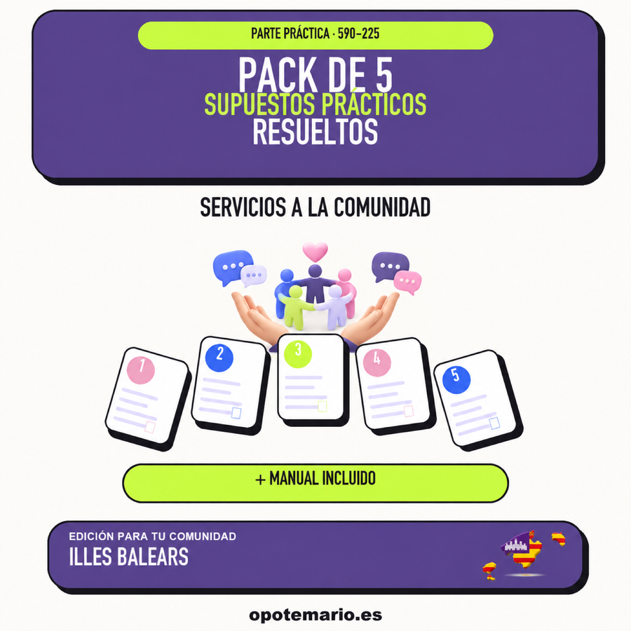 Pack de 5 supuestos prácticos resueltos de Servicios a la Comunidad en Illes Balears. Incluye manual específico.