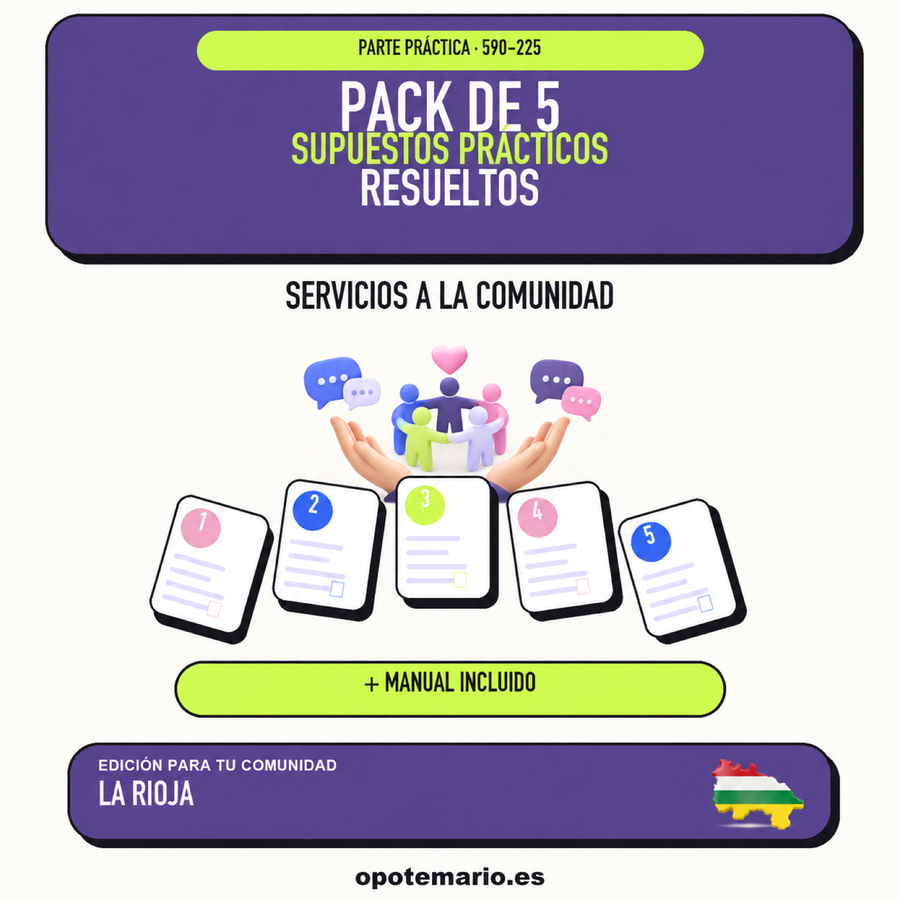 Pack de 5 supuestos prácticos resueltos de Servicios a la Comunidad en La Rioja. Incluye manual específico.