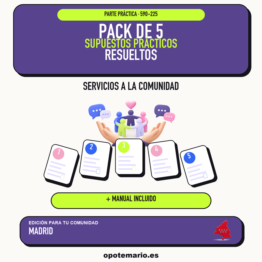 Pack de 5 supuestos prácticos resueltos de Servicios a la Comunidad en Madrid. Incluye manual específico. PDF de Opotemario.