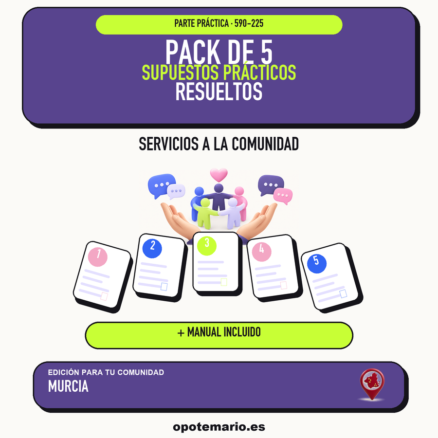 Pack de 5 supuestos prácticos resueltos de Servicios a la Comunidad en Murcia. Incluye manual específico. PDF de Opotemario.