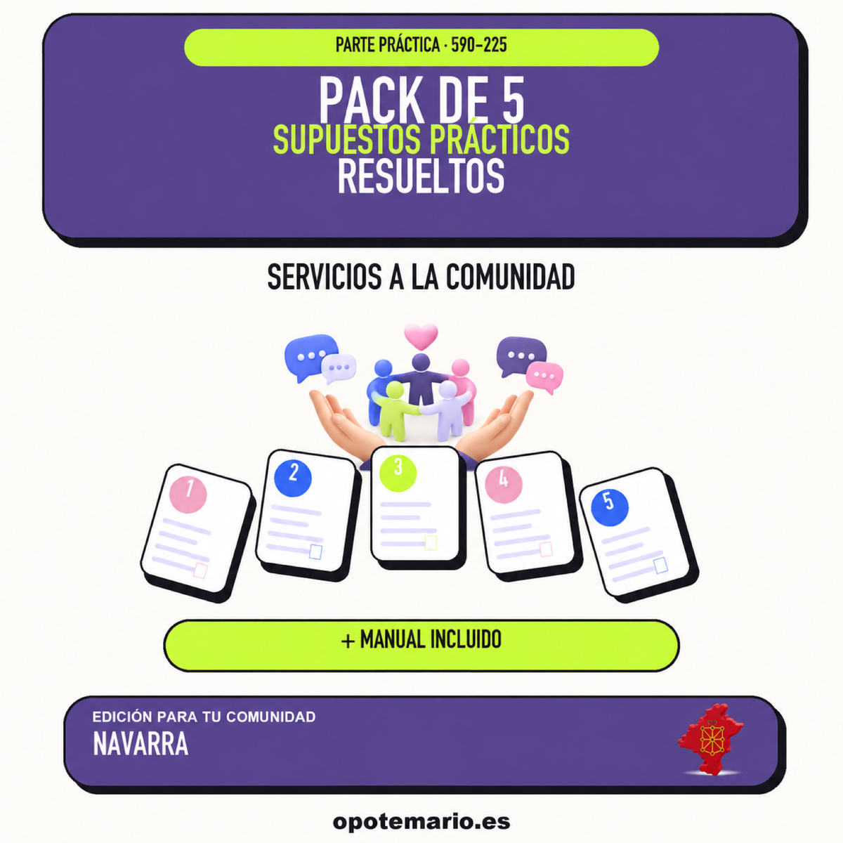 Pack de 5 supuestos prácticos resueltos de Servicios a la Comunidad en Navarra. Incluye manual específico.
