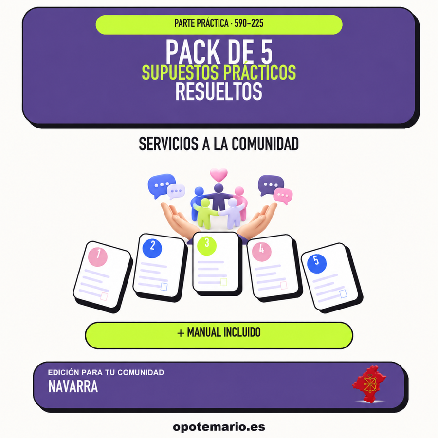 Pack de 5 supuestos prácticos resueltos de Servicios a la Comunidad en Navarra. Incluye manual específico.