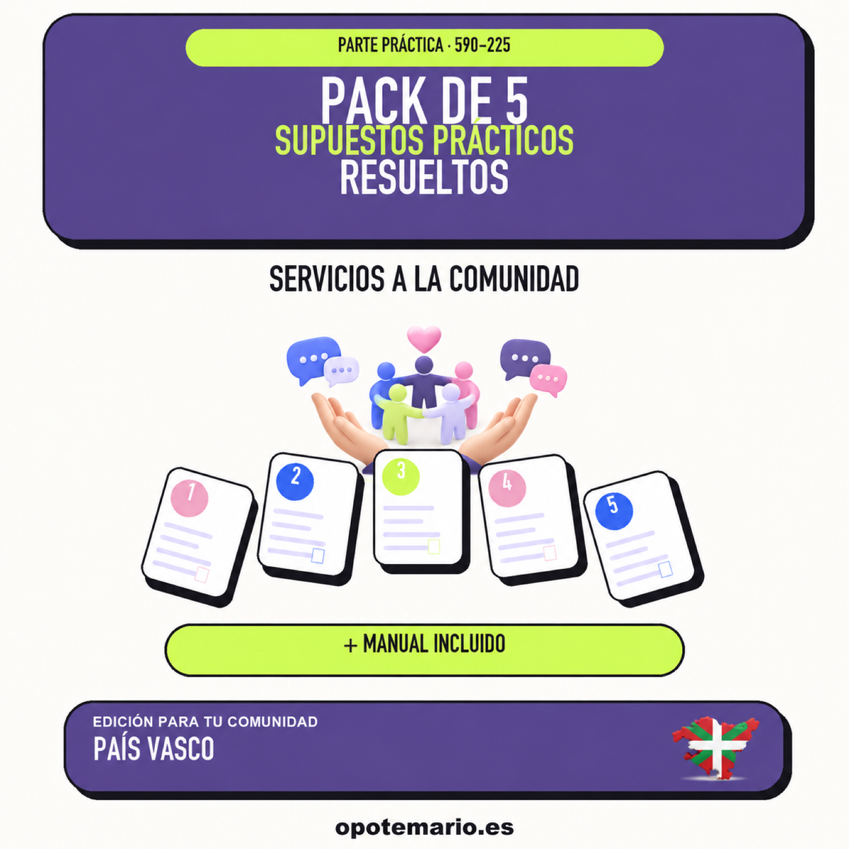 Pack de 5 supuestos prácticos resueltos de Servicios a la Comunidad en País Vasco. Incluye manual específico.