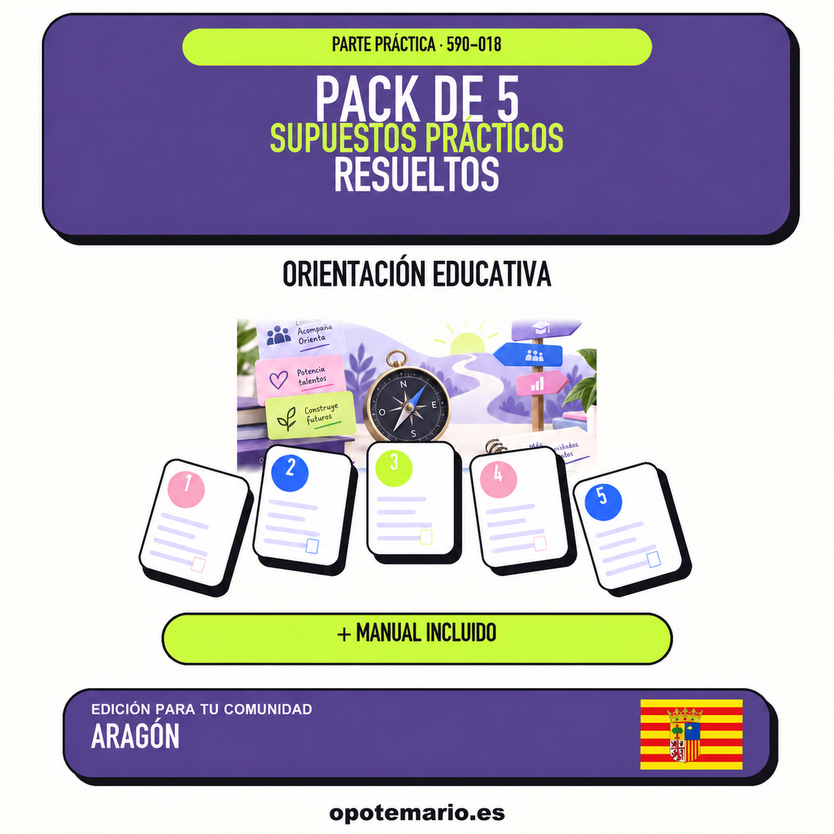 Pack de 5 supuestos prácticos resueltos de Orientación Educativa en Aragón. Incluye manual.