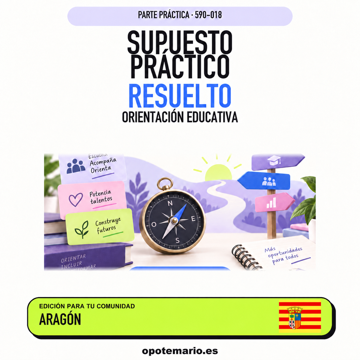 Supuesto práctico resuelto de Orientación Educativa en Aragón