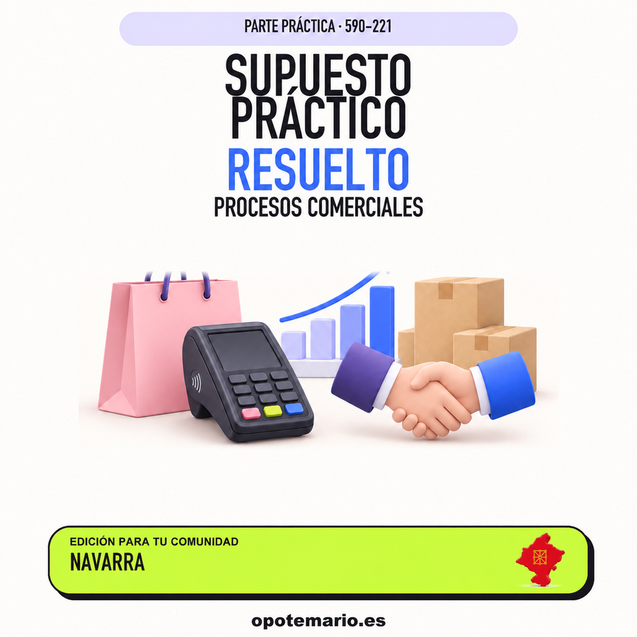 Supuestos prácticos resueltos de Procesos Comerciales en Navarra. PDF de Opotemario.